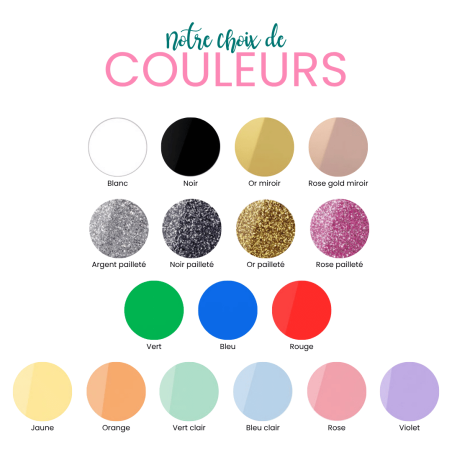 Topo de bolo feliz aposentadoria personalizável